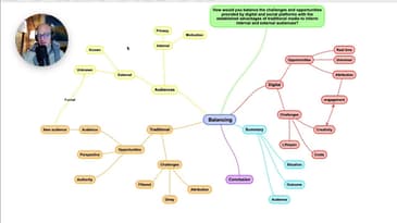 How to balance digital with traditional media platforms?