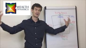 Christian Rodwell Explains Wealth Dynamics - Part 2