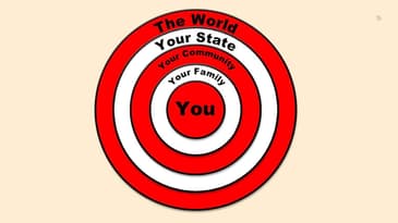 Virilis   The Main Quest Discussion