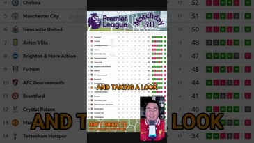 #premierleague #midweek #matchday #30 #review