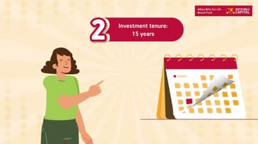 Aditya Birla Sun Life Sampoorna SIP - Main AV (Telugu)