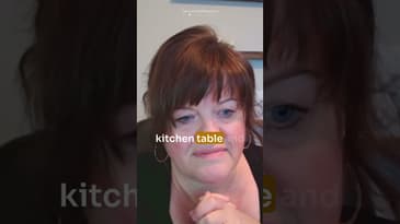 Revolutionize your creative process