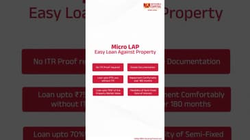 From Chai to Change — Use Your Property to Unlock Opportunities with Micro LAP☕🏠