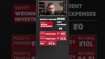 INSURANCE ko Investment kyun NAHI banana chahiye! | Ankur Warikoo #shorts