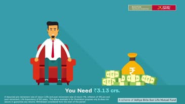 Aditya Birla Sun Life Retirement Fund - Malayalam