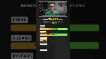 SAVE karoge ya INVEST? | Ankur Warikoo #shorts