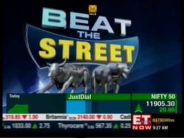 Mahesh Patil, Co-CIO, Aditya Birla Sun Life AMC Ltd, ET Now - First Trades