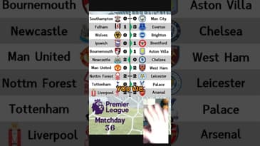 Nottingham Forest, what happened? And Everton stun #premierleague #matchday #36 #recap