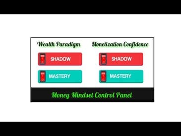 About Dr. Gruder's CEO Space 718 Money Mindset Class