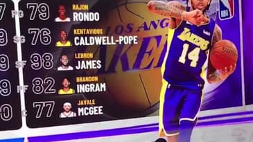 LAKER 2K RATINGS They did the young core Dirty!