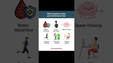 What happens when you move every hour? #longevity #exercise #healthytips
