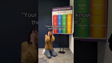 How am I supposed to enjoy all my strengths equally when I don’t even know them?

Take the Kolbe A™