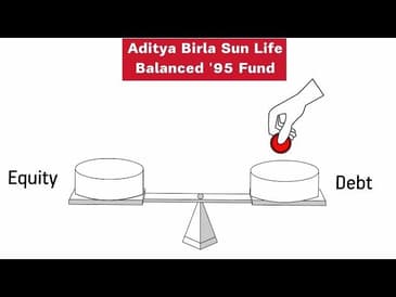 Aditya Birla Sun Life Balanced ' 95 Fund