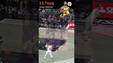 Best of the #nba by Average in week 11