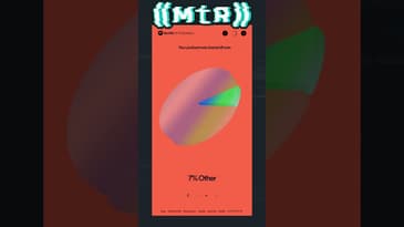 Spotify wrapped 2023