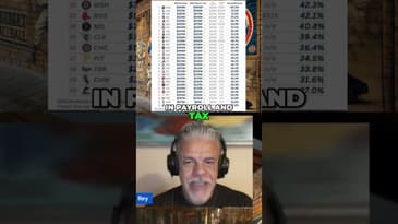 Yankees vs. Dodgers: MLB Revenue and Payroll Revealed! #shorts