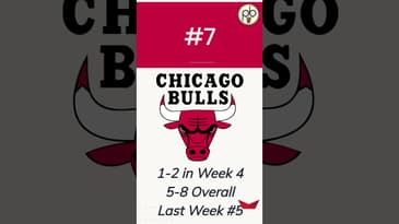 #nba  Eastern Conference Power Rankings Week 4