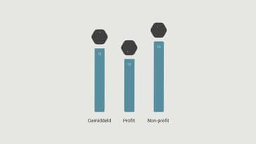 Zp Facts Update 6 - Editie 1 2019