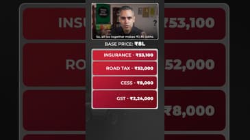 8L ki Gaadi par TAX kitna?! | Ankur Warikoo #shorts