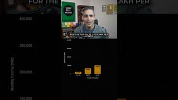 Are you MIDDLE CLASS or not? | Ankur Warikoo #shorts