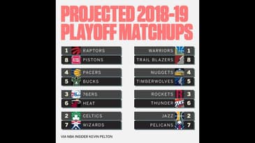Are the Lakers Not A Playoff Team? Says ESPN.