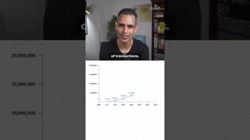 How much MONEY do you SPEND with UPI? | Ankur Warikoo #shorts
