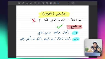 تبيع برنامج تدريبي / خدمي بسعر عالي ؟  لا تضع قرارات تخلق لك مهام أنت في غنى عنها !