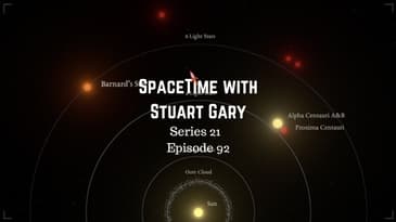 Super Earth Discovery | SpaceTime with  Stuart Gary S21E92 | Astronomy Podcast