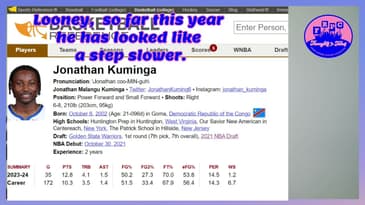 Unlocking Kuminga's Potential: Why More Burn is Essential!