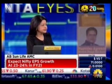 Mahesh Patil, Co-CIO, Aditya Birla Sun Life AMC Ltd, CNBC TV18 - Bazaar Open Exchange