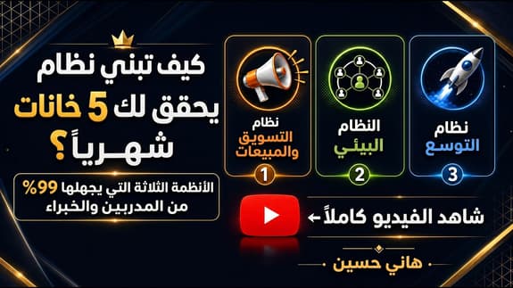 الأنظمة التي تحتاجها لبزنيس تدريبي كبير يحقق لك مبلغ من 5 خانات شهرياً