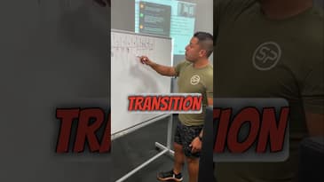 Strength & conditioning design for an acute injury 10 weeks out from competition | Dr. Chris Garcia