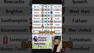 #premierleague #matchday #34 #recap