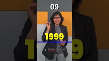 Guess This Company | CA Rachana Ranade |  #shorts