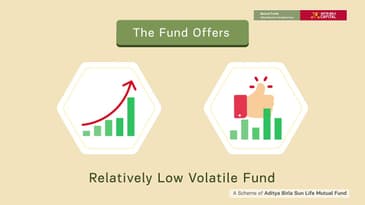 Aditya Birla Sun Life Arbitrage Fund - Hindi