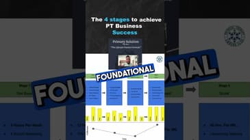 The 4 Stages to achieve PT Business Success (Part 2)