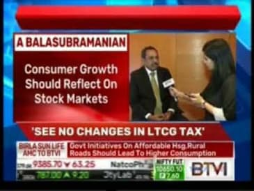 A. Balasubramanian CEO, Aditya Birla Sun Life AMC Ltd, BTVI - The Trading Day