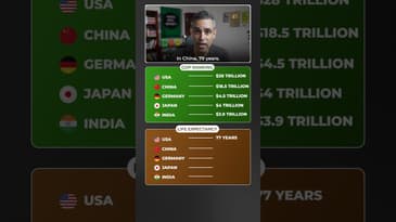 GDP toh Theek hain, par YEH Area WEAK hain! | Ankur Warikoo #shorts