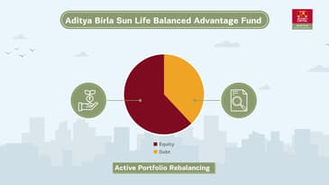 ABSL Balanced Advantage Fund Video- Tamil