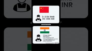 India vs China: Who is winning?