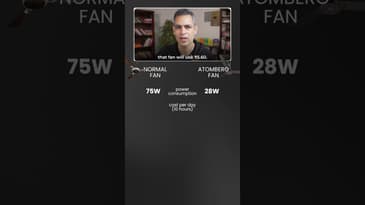 How MUCH is your FAN Costing you?! | Ankur Warikoo #shorts