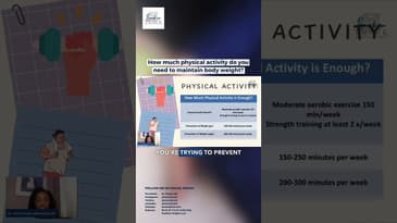 How Much Physical Activity Do You Need To Maintain Body Weight? #bodyweight #youtubeshorts #shorts