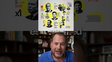 AI will disrupt the balance of power