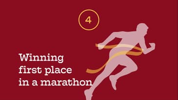 Mesivta Shaarei Adirim: ChanceX12: How Likely Am I to Win $10,000 This Month?