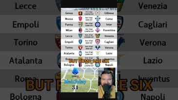 #seriea #matchday #31 #preview