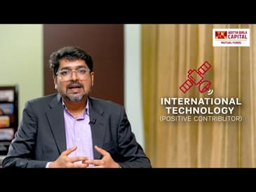 Everything You Need to Know About Aditya Birla Sun Life Digital India Fund with Mr. Kunal Sangoi