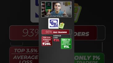 F&O ki SHOCKING Reality! | Ankur Warikoo #shorts