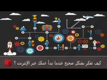 كيف تبدأ بالتفكير الصحيح عند بدء بزنيس اون لاين - فيس بوك لايف
