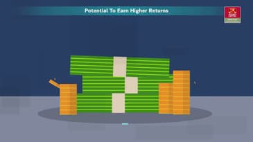 ABSL Credit Risk Fund Video - Malayalam