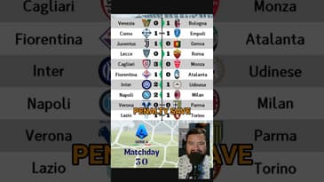 #seriea #matchday #30 in #60secondsorless!